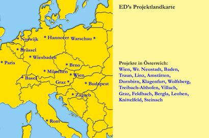 Projekte in Europa